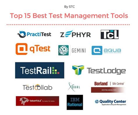 Test management tools. Things To Know About Test management tools. 